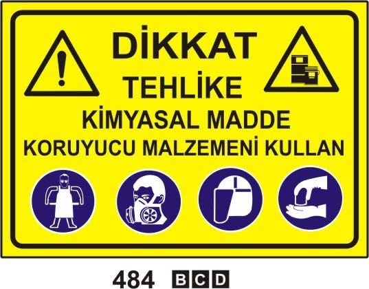 Kimyasal Etiketleri Görseli